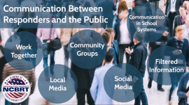 Communication Between Responders and the Public cover slide Communication Between Responders and the Public cover slide
